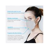 Maseczka KN95 FFP2 ochronna wielorazowa 4-warstwowa (1szt.) APS Clean & Protect