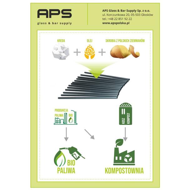 Słomki Rurki cocktailowe biodegradowalne Jumbo, czarne, 8x210mm, 100szt.
