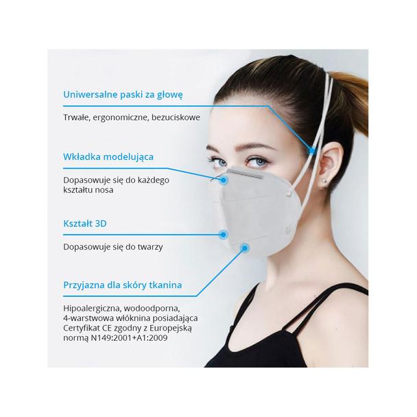Maseczka KN95 FFP2 ochronna wielorazowa 4-warstwowa (1szt.) APS Clean & Protect wiązanie z tyłu głowy