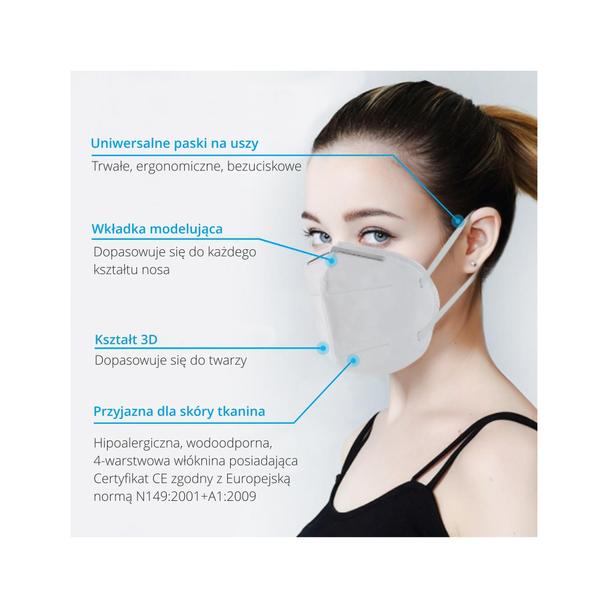 Maseczka KN95 FFP2 ochronna wielorazowa 4-warstwowa (1szt.) APS Clean & Protect