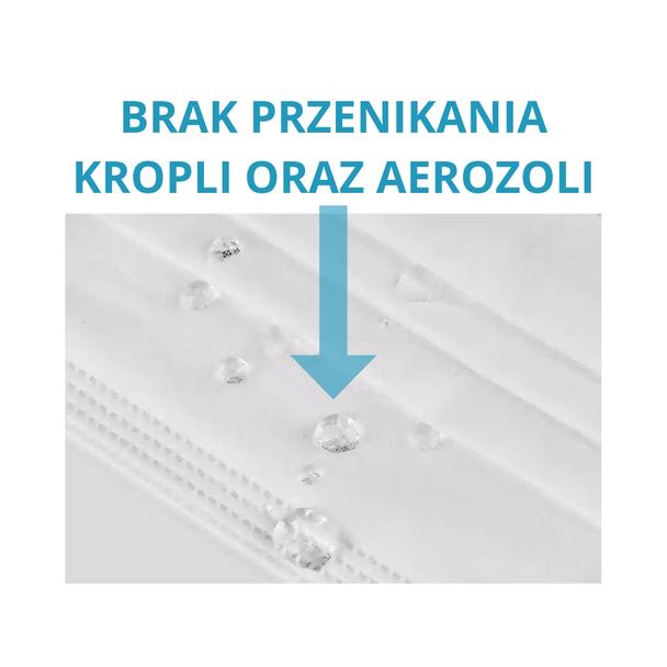 Maseczka ochronna 3-warstwowa (1szt.) APS Clean & Protect